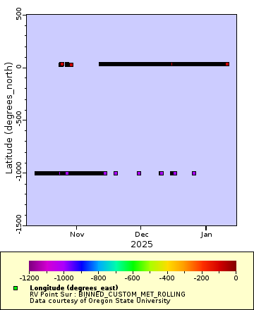 [The graph you specified. Please be patient.]